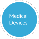Medical Device Registration India