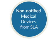 Non-Notified Medical Devices from SLA