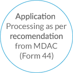 Application Processing as Per Recommendation from MDAC Form-44