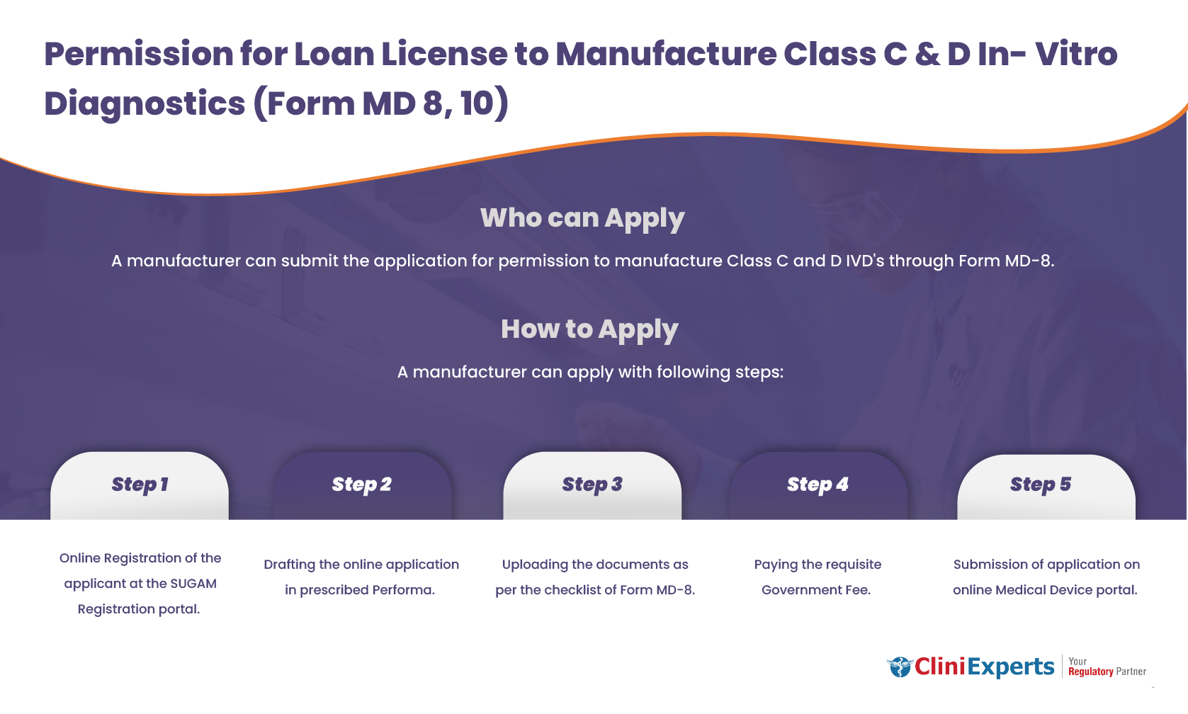 IVD Loan License Form MD 8 MD 10