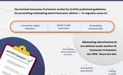 Guidelines for prevention of consumers from misleading