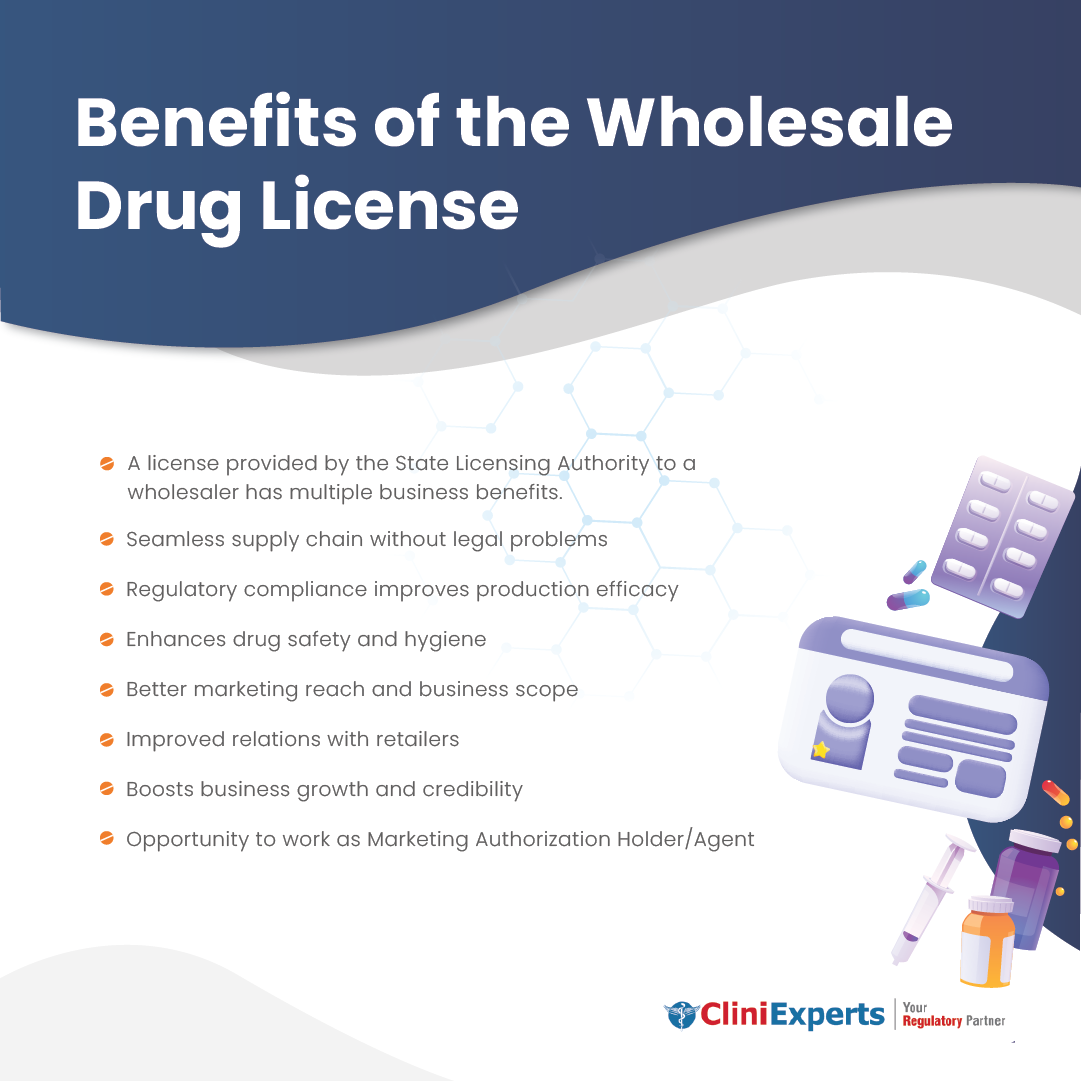Benefits of the Wholesale Drug License
