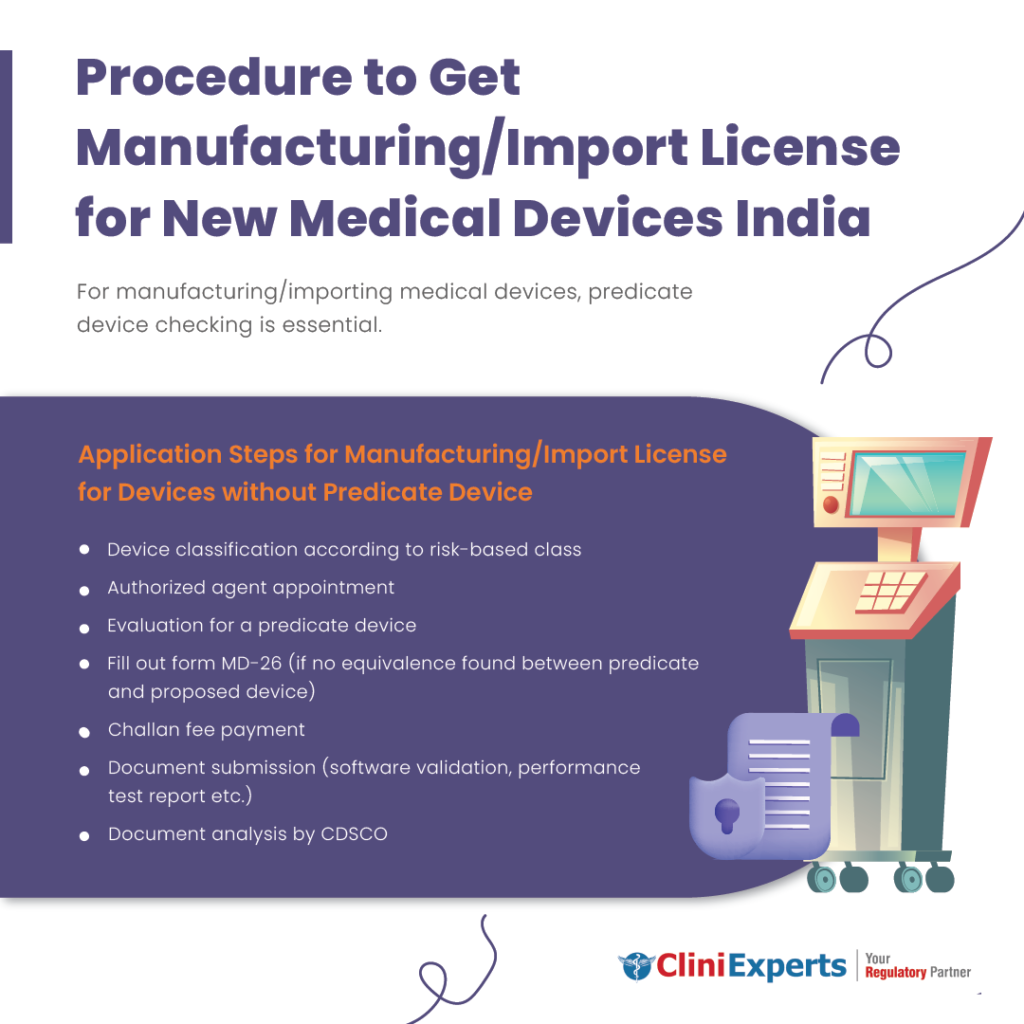 Manufacturing/import License For New Medical Devices / Permission To ...