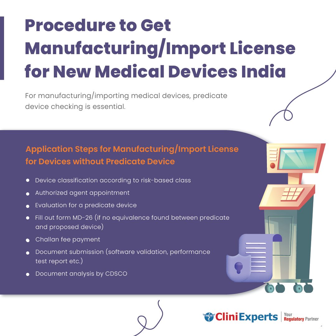 Manufacturing/import license for new Medical Devices