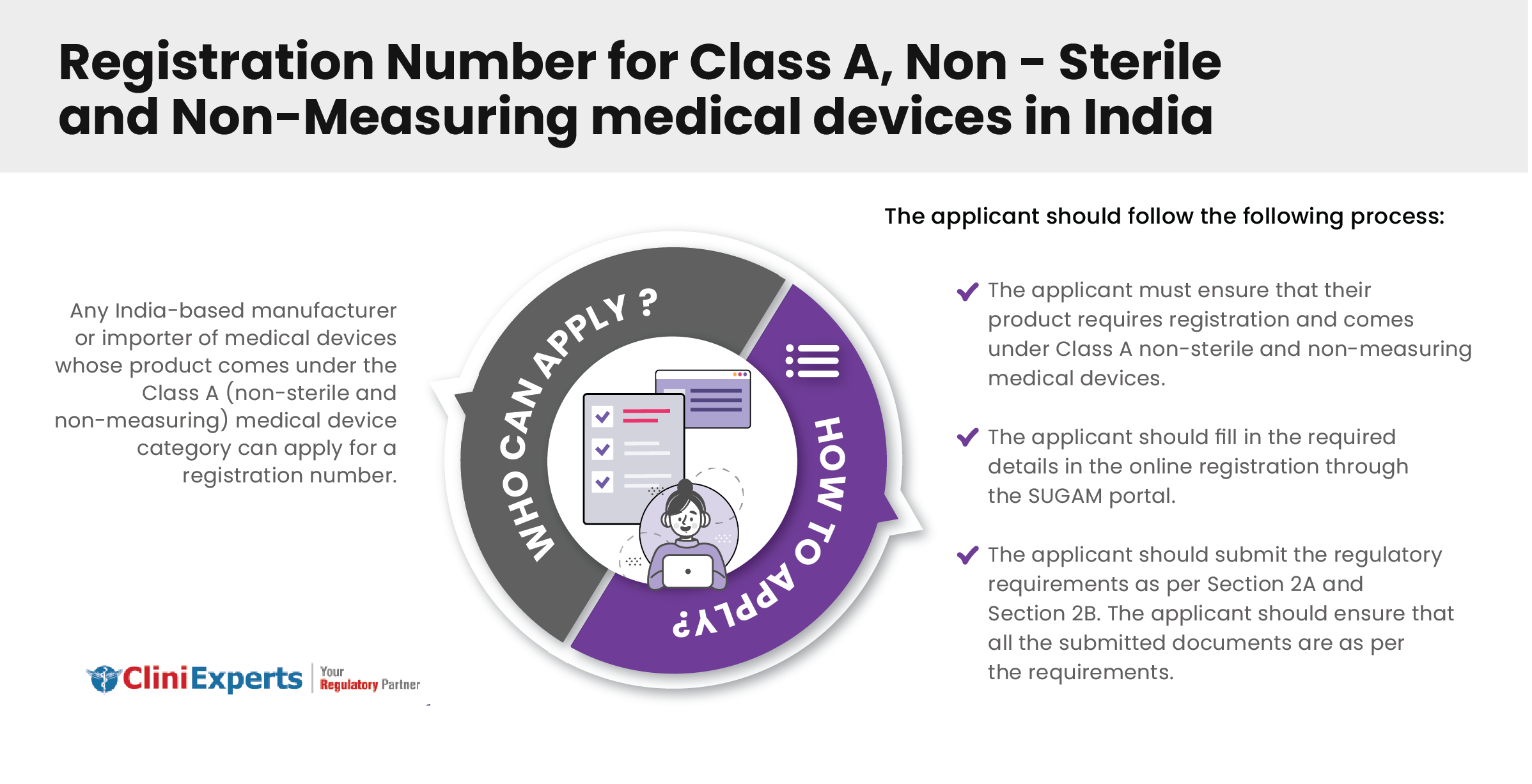 non sterile or non measuring medical device