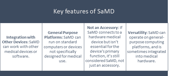 Key features of SaMD