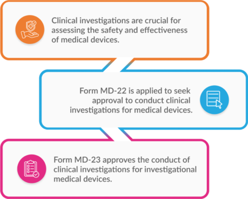 The-Relation-Between-the-Forms-MD-22-and-MD-23-For-the-Purpose-of-Clinical-Investigations