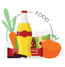 Food Industry
