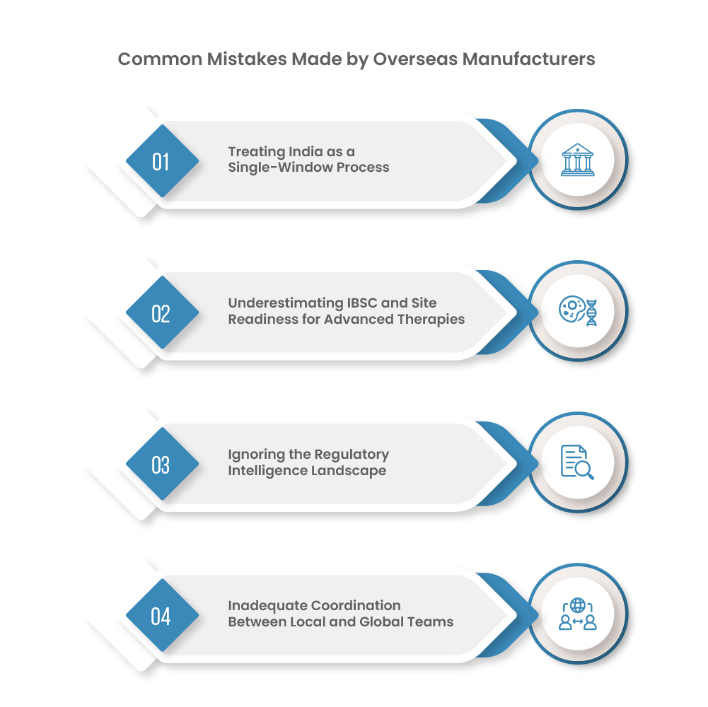 overseas manufactures